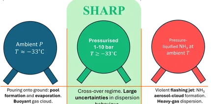 Sharp main figure v2